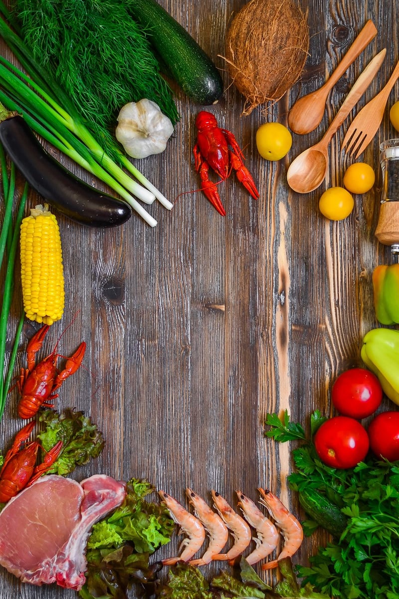 Recipe Organization
